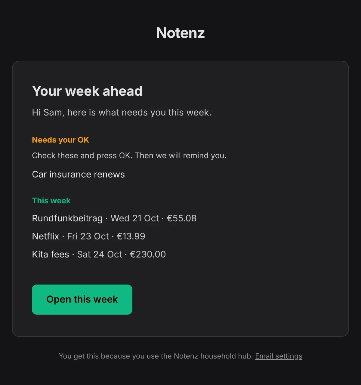 Example of the Sunday email